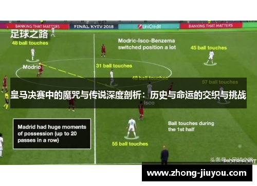 皇马决赛中的魔咒与传说深度剖析：历史与命运的交织与挑战