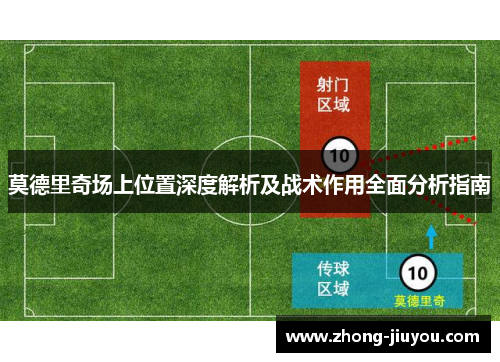 莫德里奇场上位置深度解析及战术作用全面分析指南