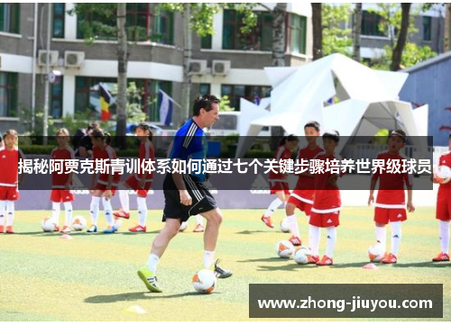 揭秘阿贾克斯青训体系如何通过七个关键步骤培养世界级球员