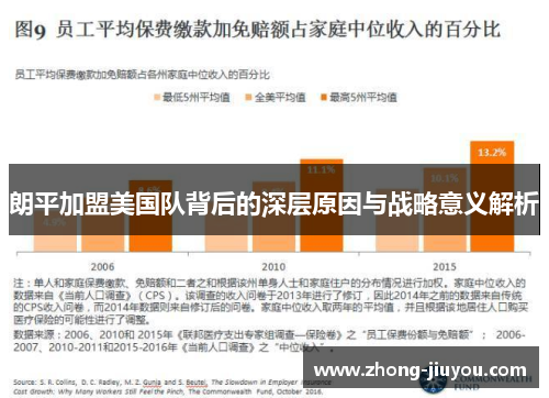朗平加盟美国队背后的深层原因与战略意义解析 朗平加盟美国队背后的深层原因与战略意义解析