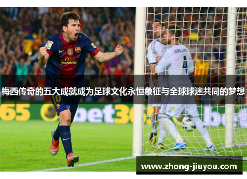 梅西传奇的五大成就成为足球文化永恒象征与全球球迷共同的梦想 梅西传奇的五大成就成为足球文化永恒象征与全球球迷共同的梦想