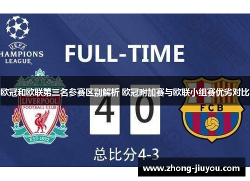 欧冠和欧联第三名参赛区别解析 欧冠附加赛与欧联小组赛优劣对比 欧冠和欧联第三名参赛区别解析 欧冠附加赛与欧联小组赛优劣对比