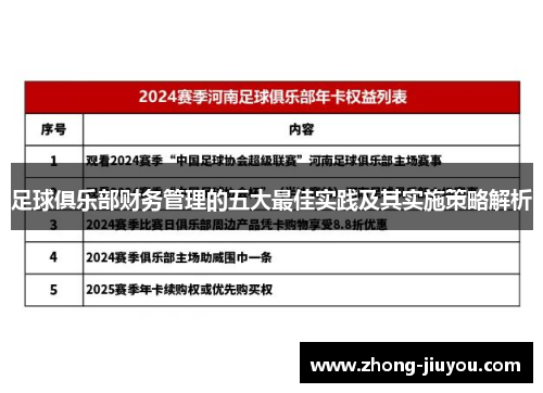 足球俱乐部财务管理的五大最佳实践及其实施策略解析