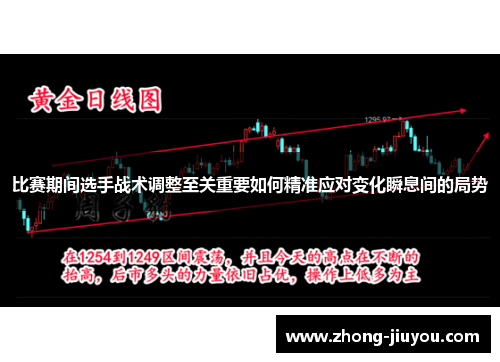 比赛期间选手战术调整至关重要如何精准应对变化瞬息间的局势