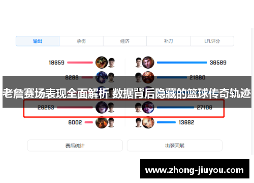 老詹赛场表现全面解析 数据背后隐藏的篮球传奇轨迹