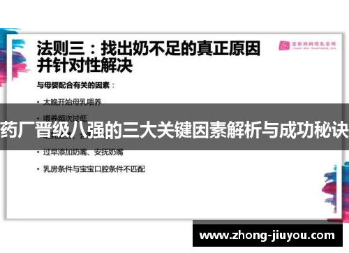 药厂晋级八强的三大关键因素解析与成功秘诀